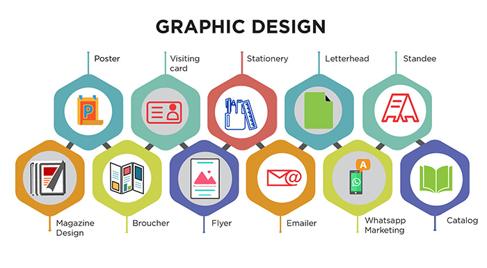 graphic-design-services